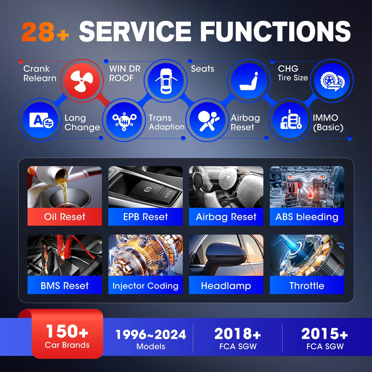 Autel MaxiCOM MK808BT PRO &ndash; Bi-Directional Diagnostics