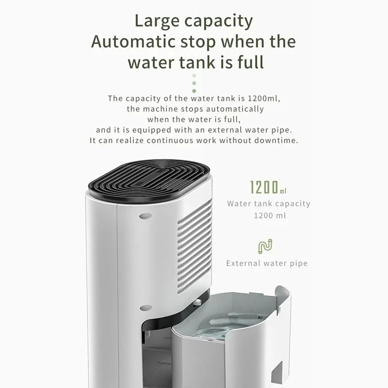 Zokman Home Dehumidifier 110V-220V &ndash; LED Display, Low Power