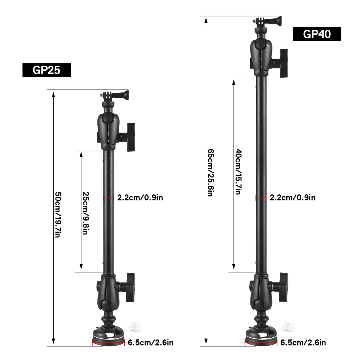 Durable Kayak Camera Mount for Action Cameras | Easy Install