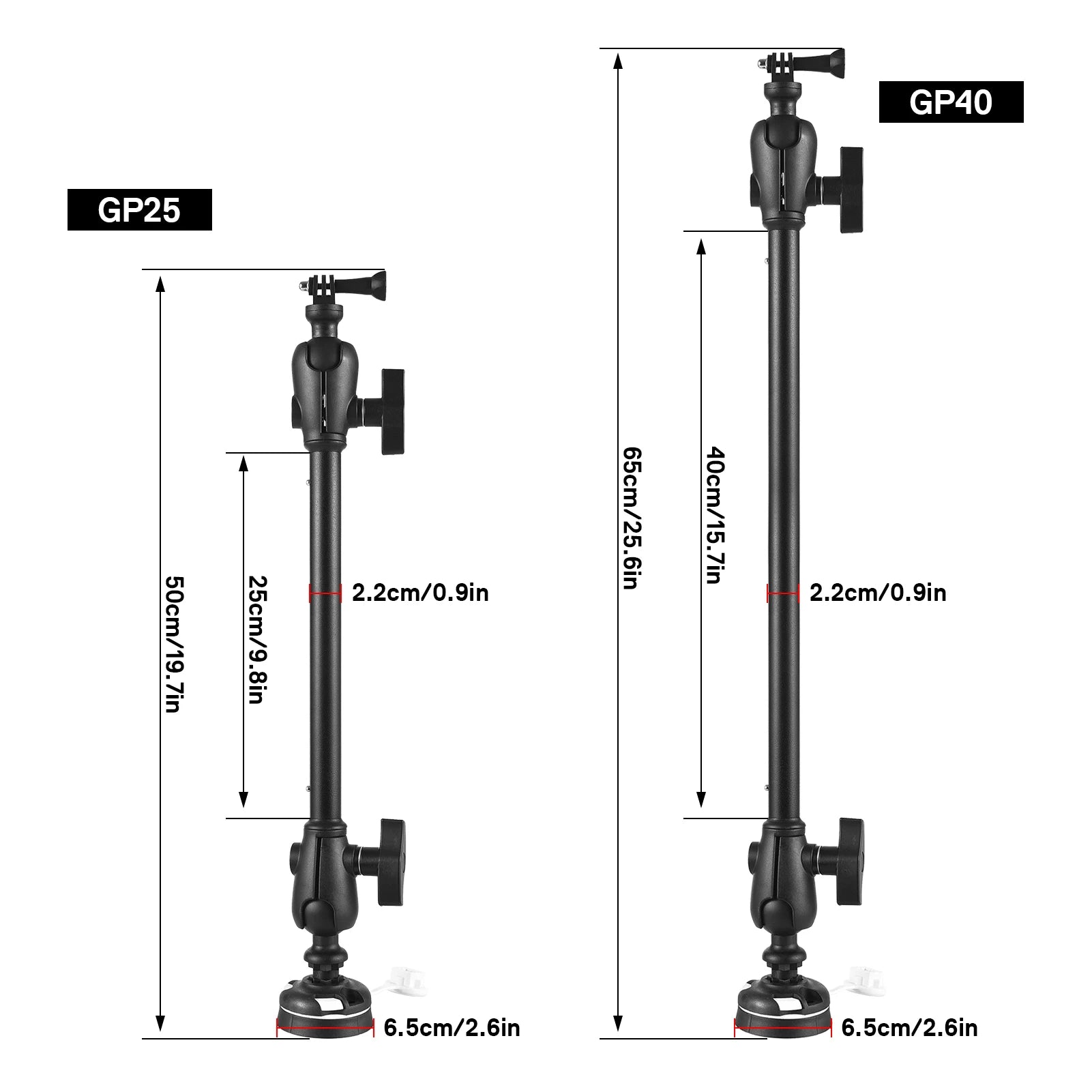 Durable Kayak Camera Mount for Action Cameras | Easy Install