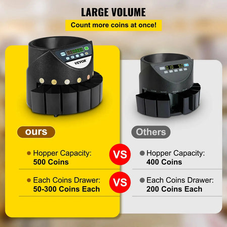 300 Coins Per Minute Coin Sorter Led Display