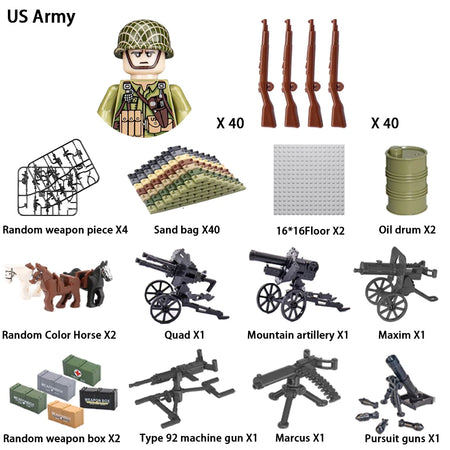 Military Building Blocks &ndash; Compatible With Lego Bricks