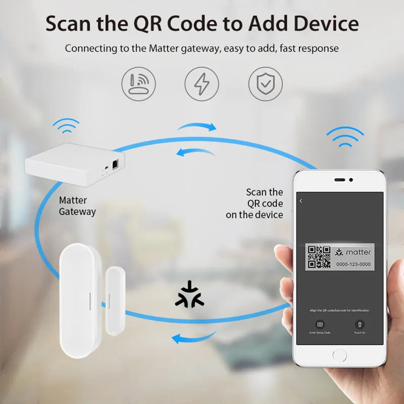 Timethinker USB Powered Smart Door/Window Sensor with Matter Protocol Compatibility