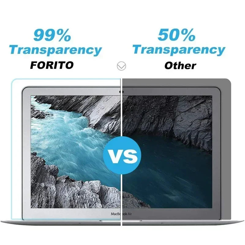 Notebook Screen Protector 13 to 15.6 Inch &ndash; Anti-Glare Soft Film for Laptops and Tablets