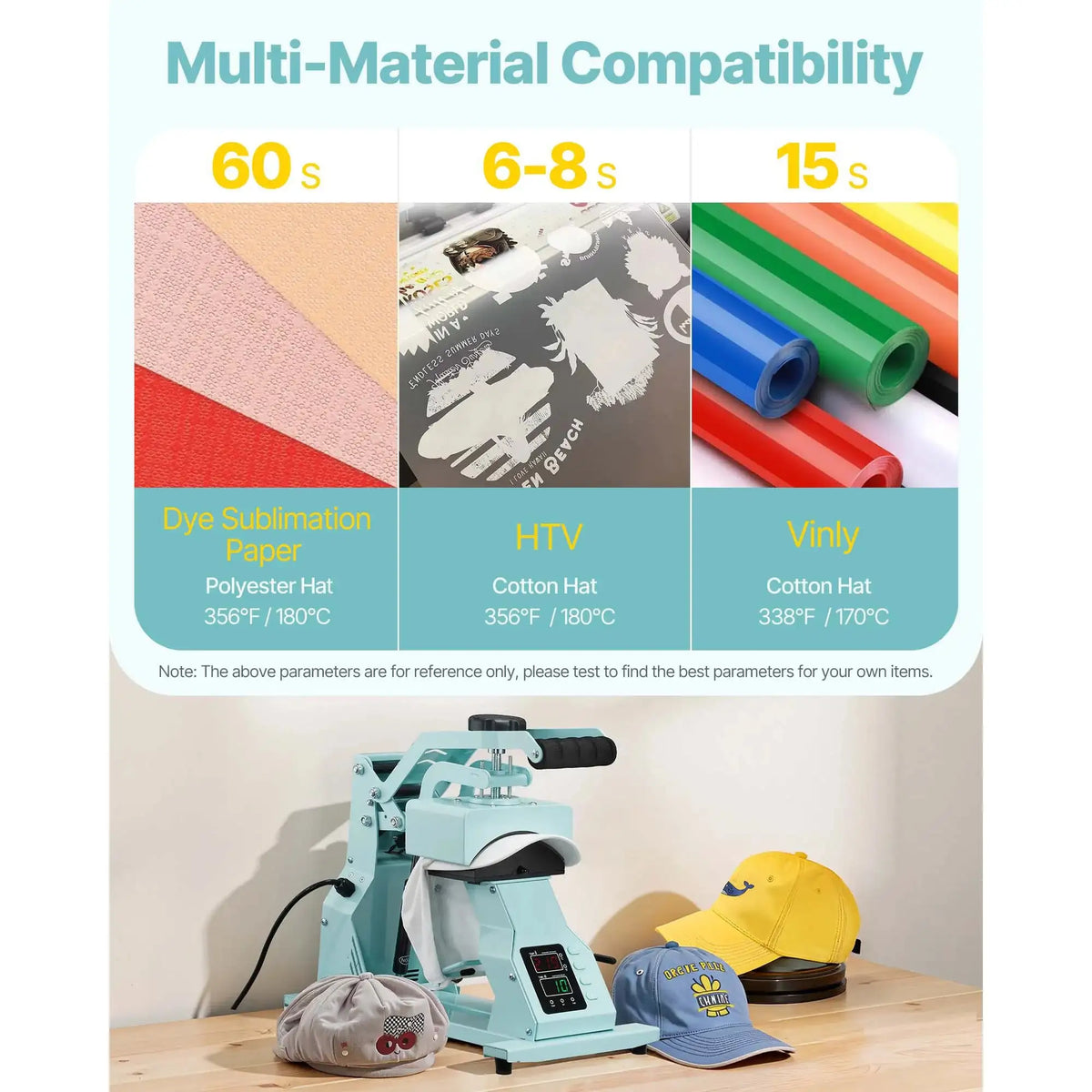 Hat Heat Press With Interchangeable Platens