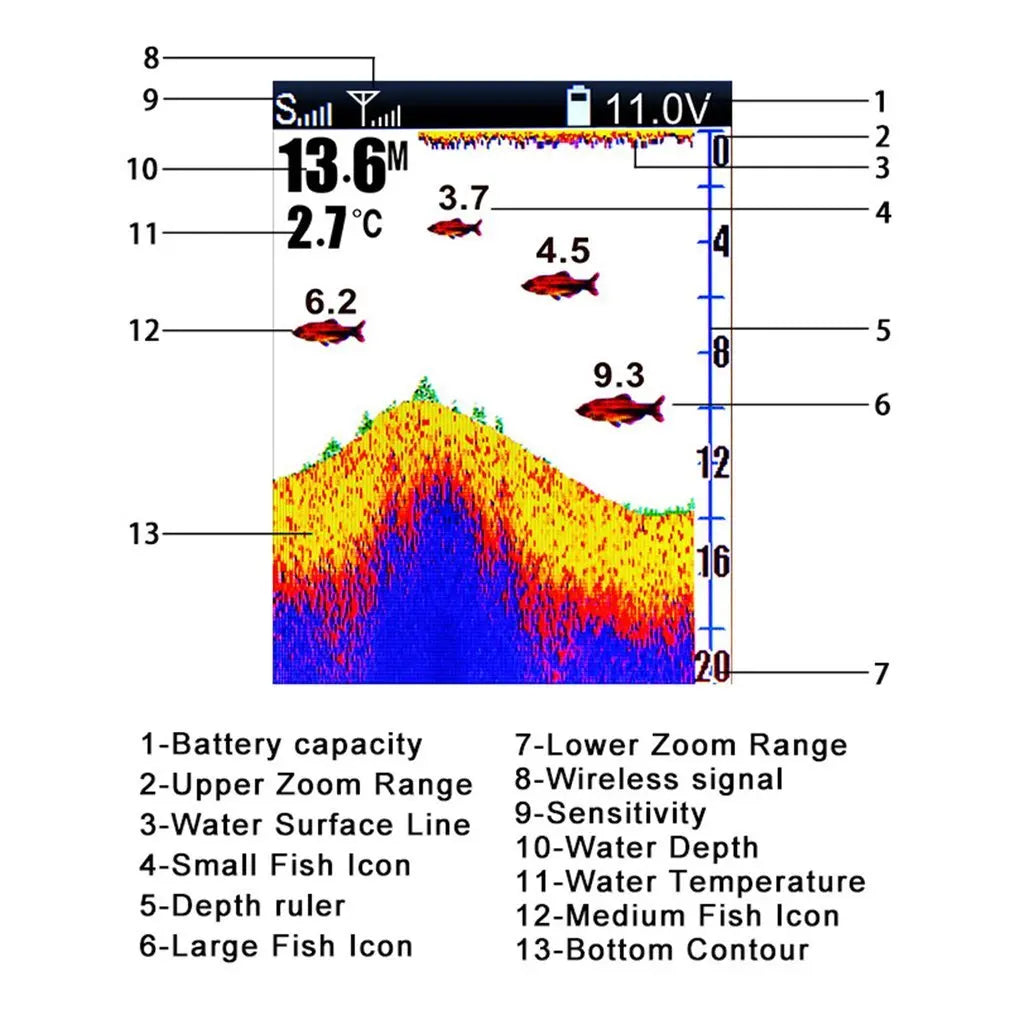 LUCKY FF918-CWLS Wireless Fish Finder - 980ft Range, 45&deg; Sonar