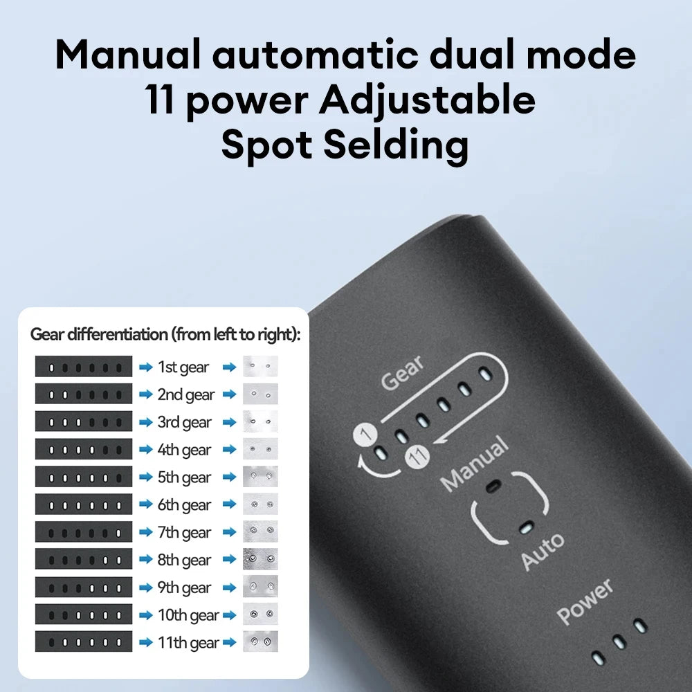 AWithZ 90 Gears Adjustable Spot Welder &ndash; Energy Efficient