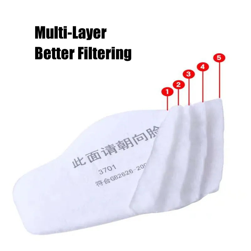 3701CN Dust Filter for 3M 3200 &ndash; Five Layer Filtration