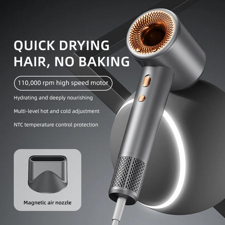 HOMEFISH 86 High Speed Hair Dryer - Negative Ion Anti Frizz