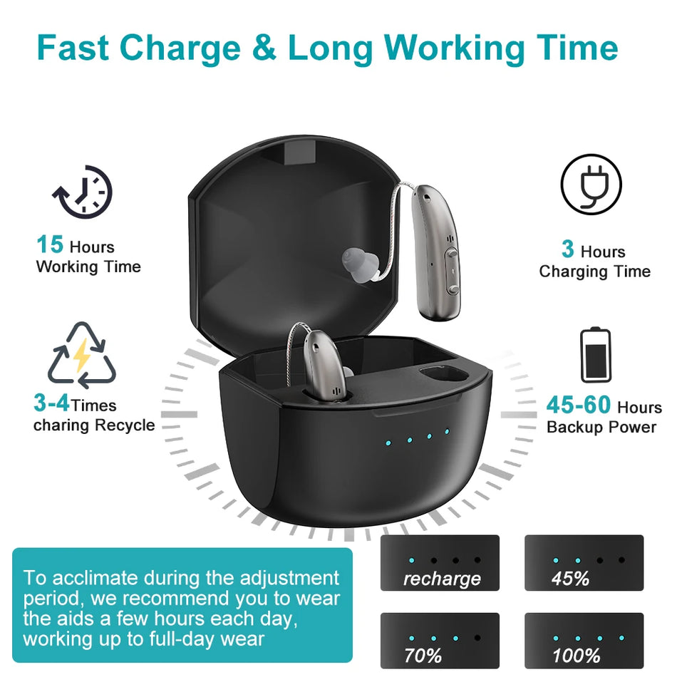 Aparat auditiv digital BTE reîncărcabil cu autoajustare OTC pentru seniori, volum reglabil