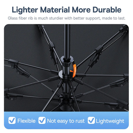 Baseus Windshield SunShade Umbrella &ndash; Durable Hemmed Edges