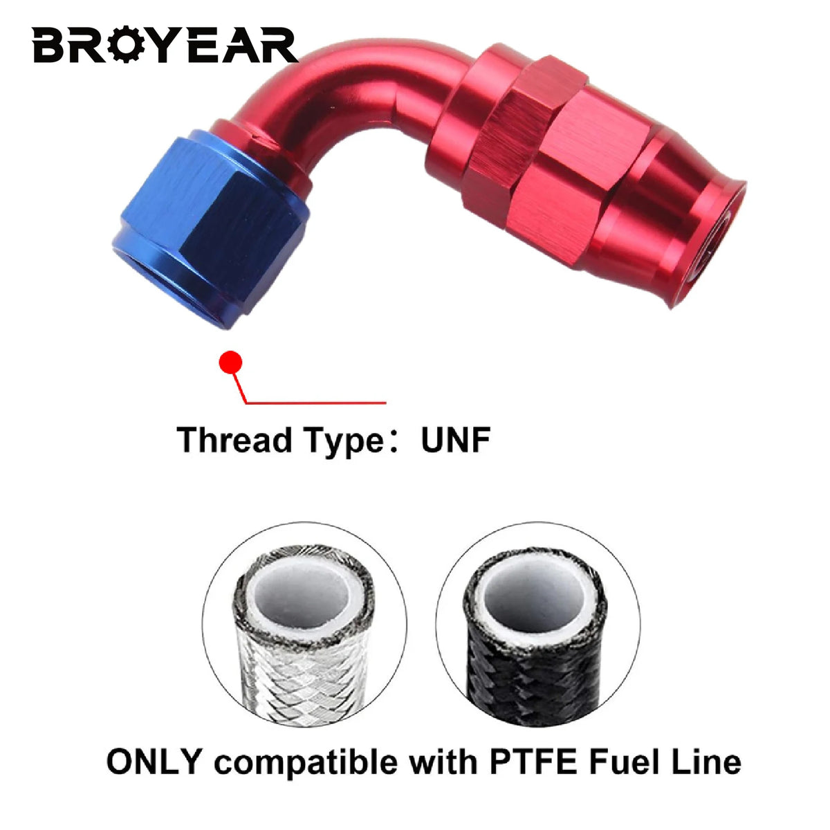 PTFE Swivel Hose End Fitting Kit, AN4/6/8/10, 0-180 Degree Adapter by InterCyprus Trading Ltd