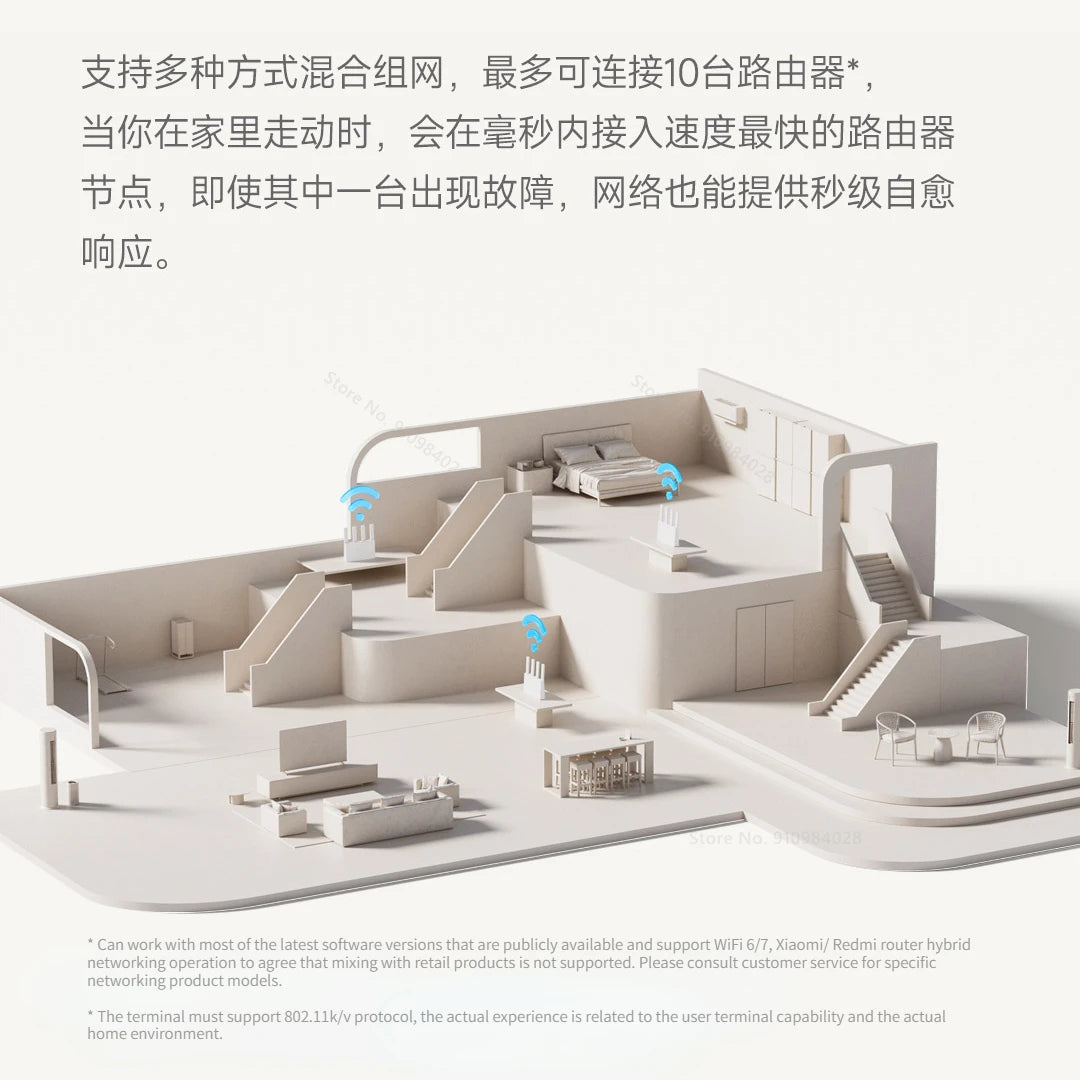 Xiaomi Router BE3600 &ndash; WiFi 7 Dual Band For Gaming And VPN