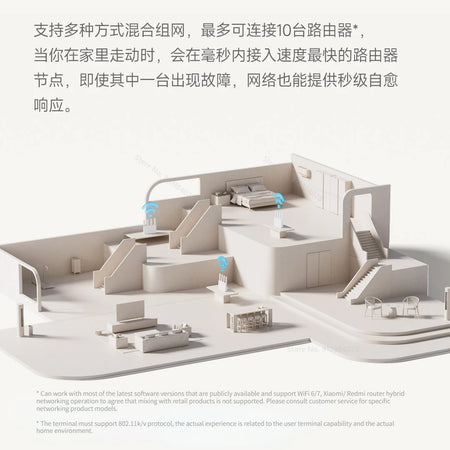 Xiaomi Router BE3600 &ndash; WiFi 7 Dual Band For Gaming And VPN