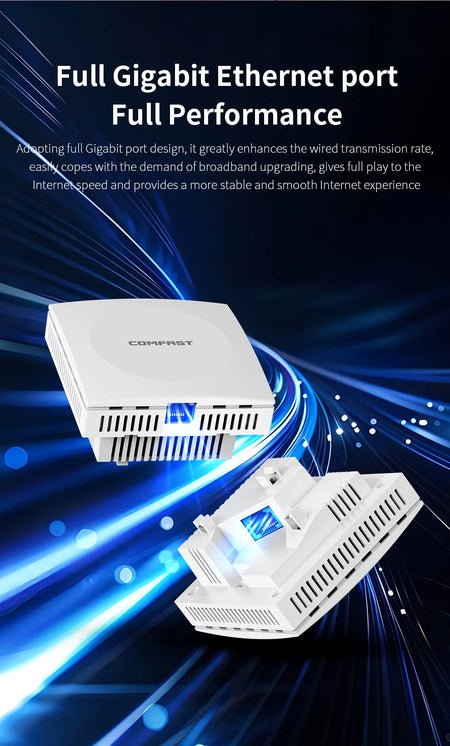 Comfast AX1500 Wifi 6 In Wall AP - MU-MIMO Boost Power