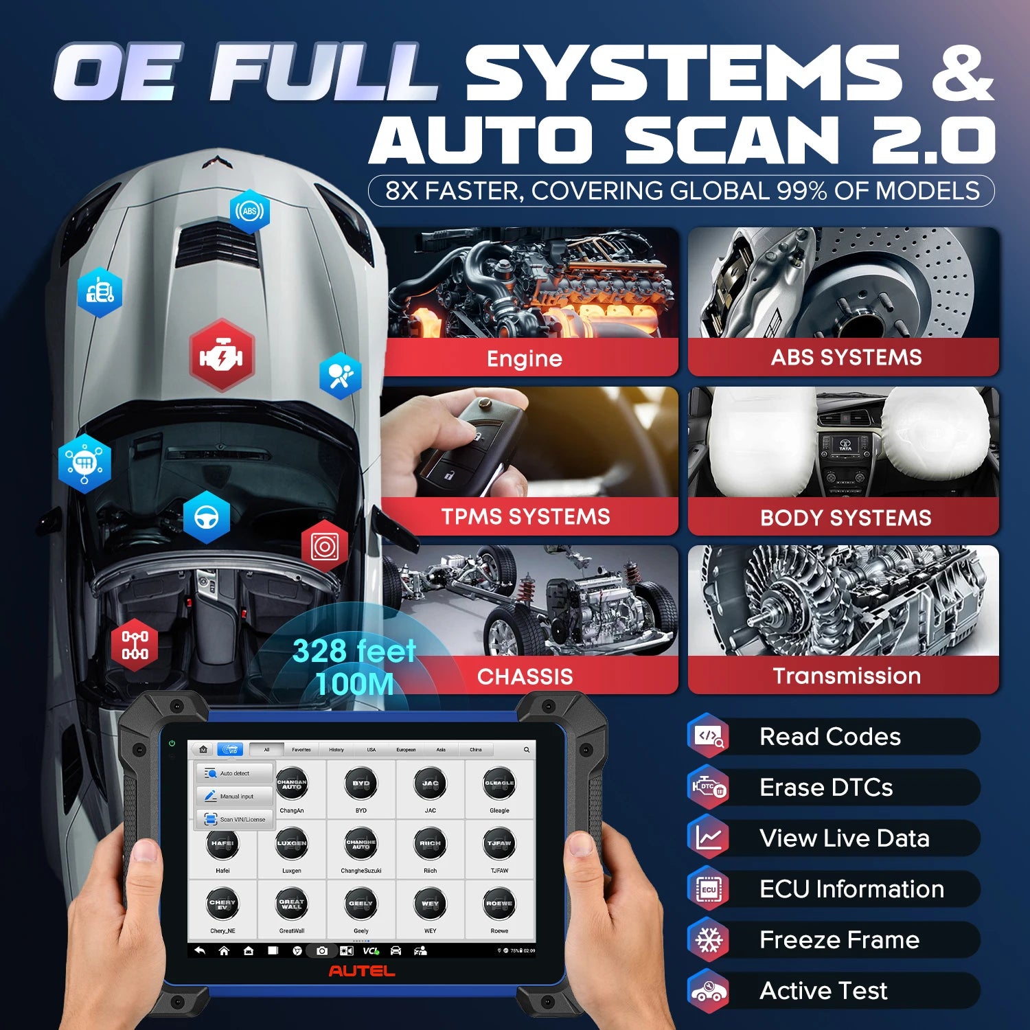 Autel IM608 II &ndash; Top IMMO Function For Key FOB Coding