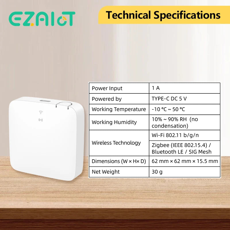 Tuya ZigBee Bluetooth Gateway Hub &ndash; Smart Home Control