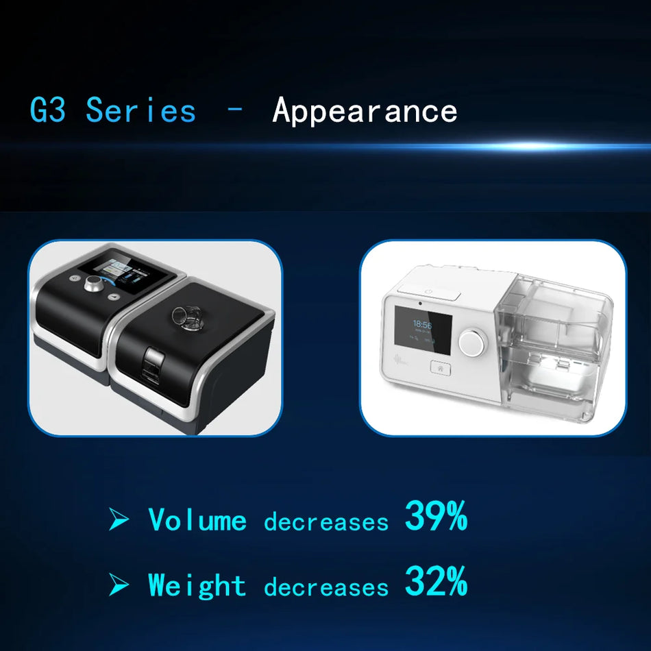 Μηχανή BMC G3 Bipap με Θερμαινόμενο Σωλήνα και Μάσκα για Υπνική Άπνοια