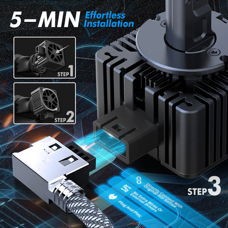 BEVINSEE D1S D1R LED CANBUS Bulbs &ndash; High Brightness with 8000 Lumens