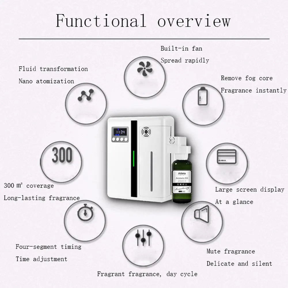 Scent Machine Aroma Diffuser 160ML Wall Mounted &ndash; Big Area