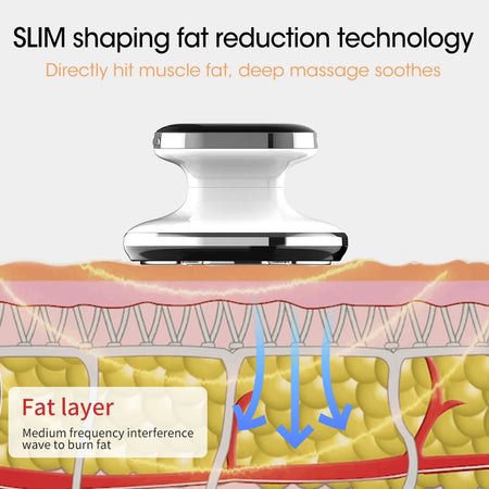 EMS RF Body Slimming Machine &ndash; LED Light Therapy Fat Loss