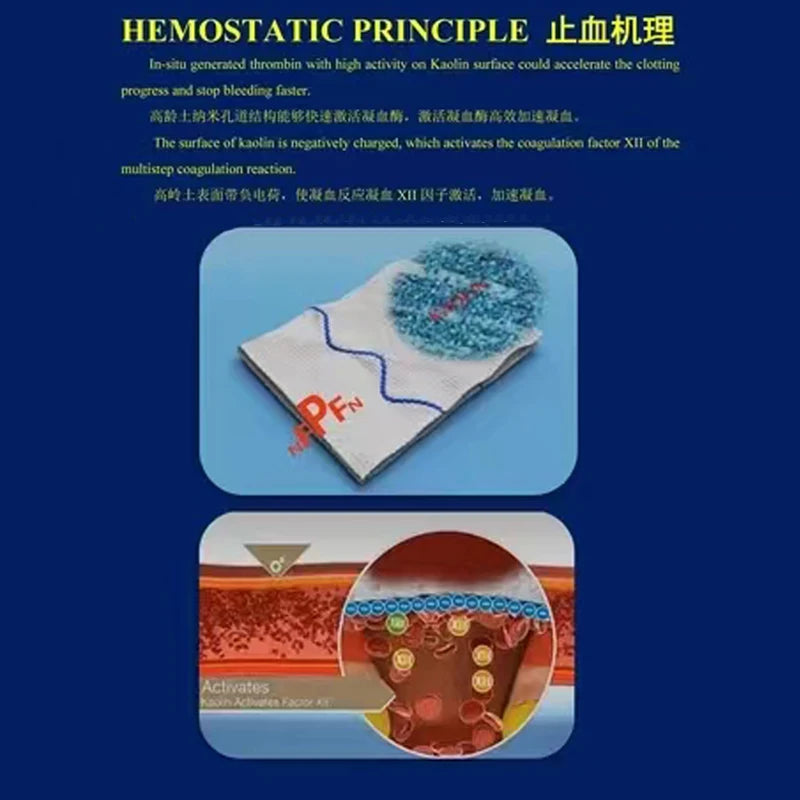 Hemostatic Kaolin Gauze Z-Fold Soluble &ndash; Fast Hemostasis