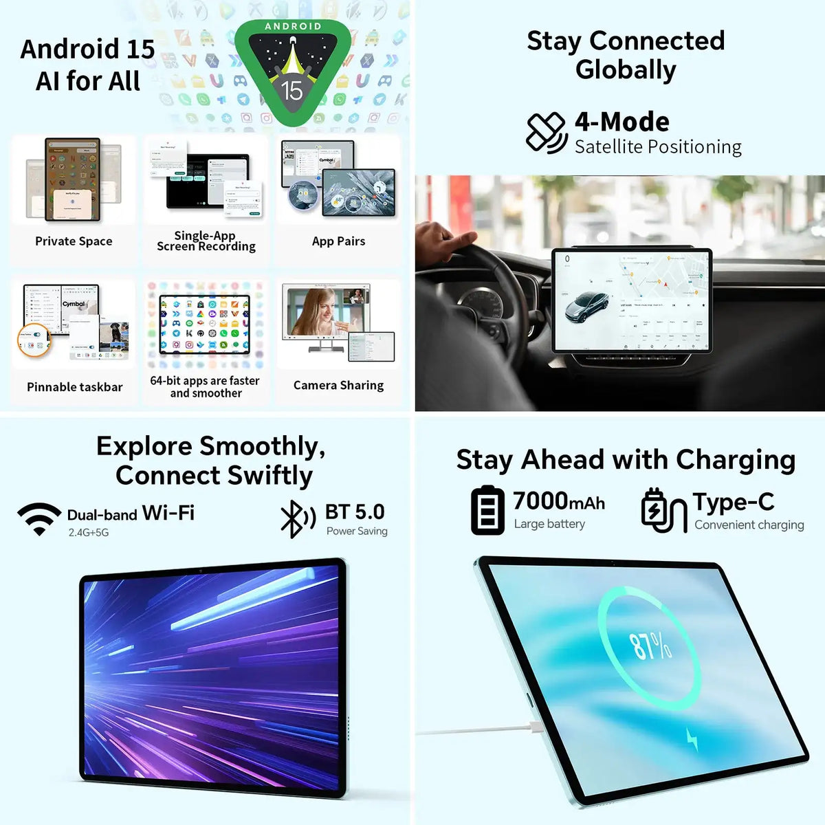 Teclast P50 Tablet Case Bundle Keyboard Mouse Stylus Stand