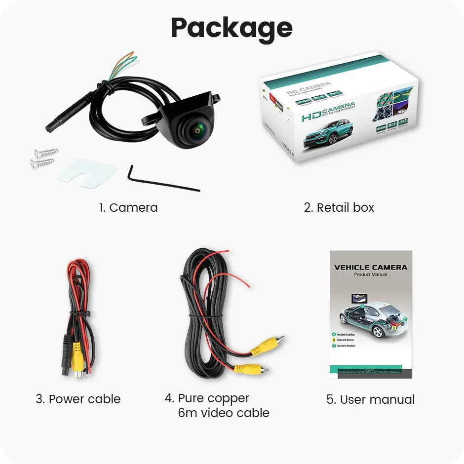 GreenYi AHD1080P 170 Degrees Fisheye Black Lens Car Front/Rear View Camera Vehicle Full HD Night Vision Waterproof Backup Camera by InterCyprus Trading Ltd