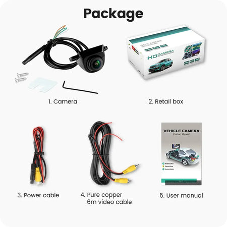 GreenYi AHD1080P 170 Degrees Fisheye Black Lens Car Front/Rear View Camera Vehicle Full HD Night Vision Waterproof Backup Camera by InterCyprus Trading Ltd