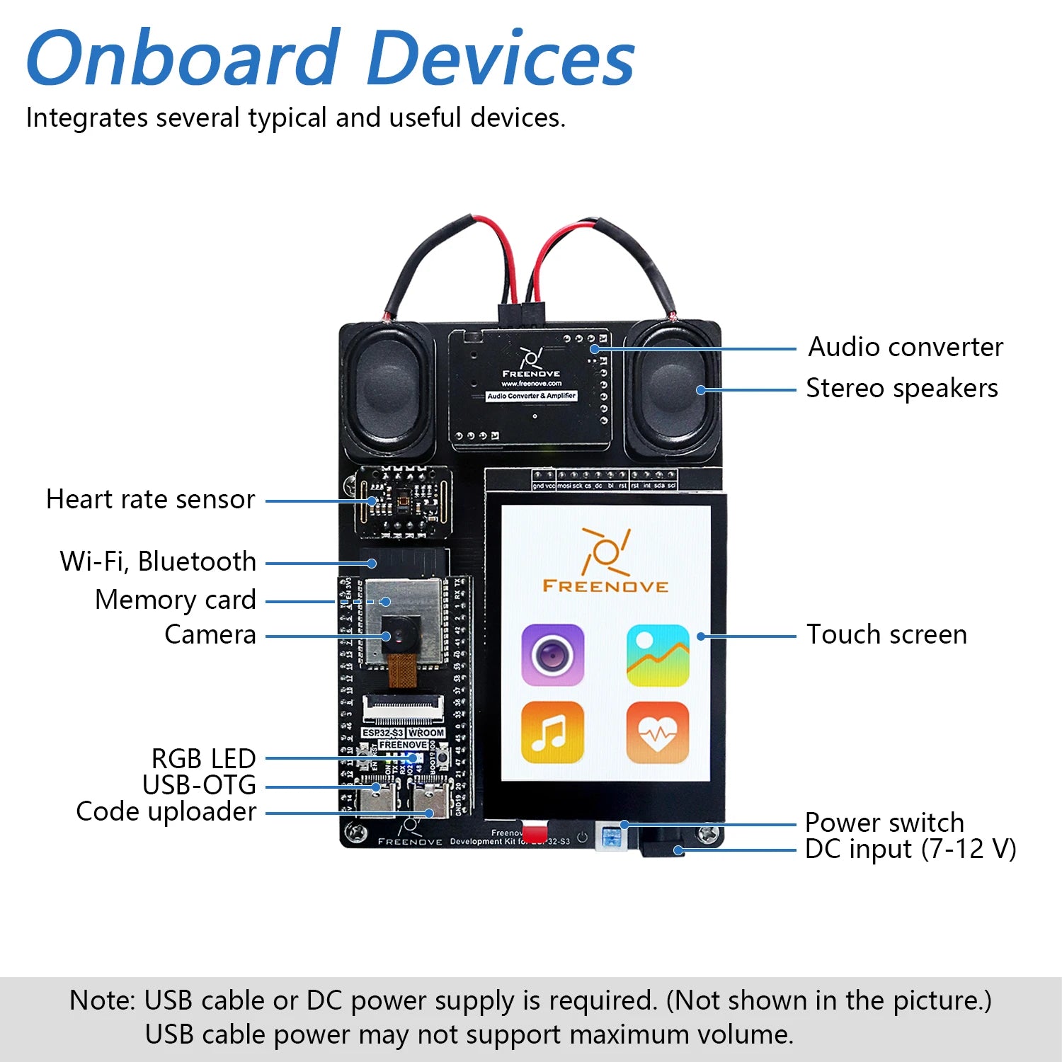 Freenove Development Kit for ESP32-S3 CAM &ndash; Advanced Wireless Learning Experience