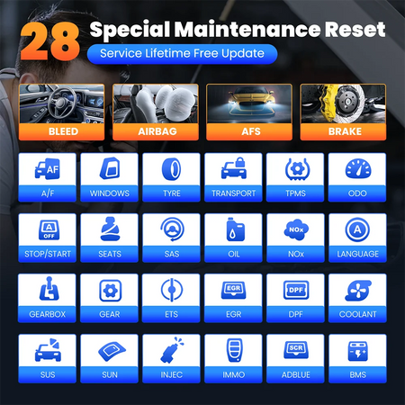 THINKCAR THINKSCAN 672 &ndash; Bidirectional CANFD Diagnostics