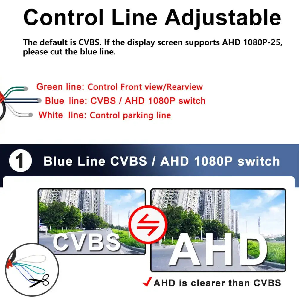 2-in-1 AHD 1080P CVBS Car Reverse Camera 180 Degree Fisheye Waterproof Backup Camera Front Rear View Switchable Parking Camera by InterCyprus Trading Ltd
