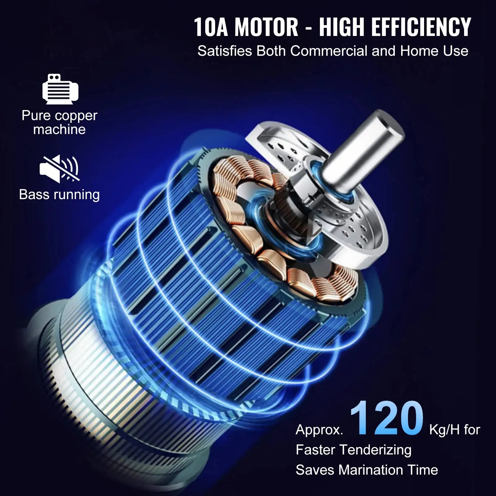 17 Inch 54 Blades Commercial Meat Tenderizer 450W