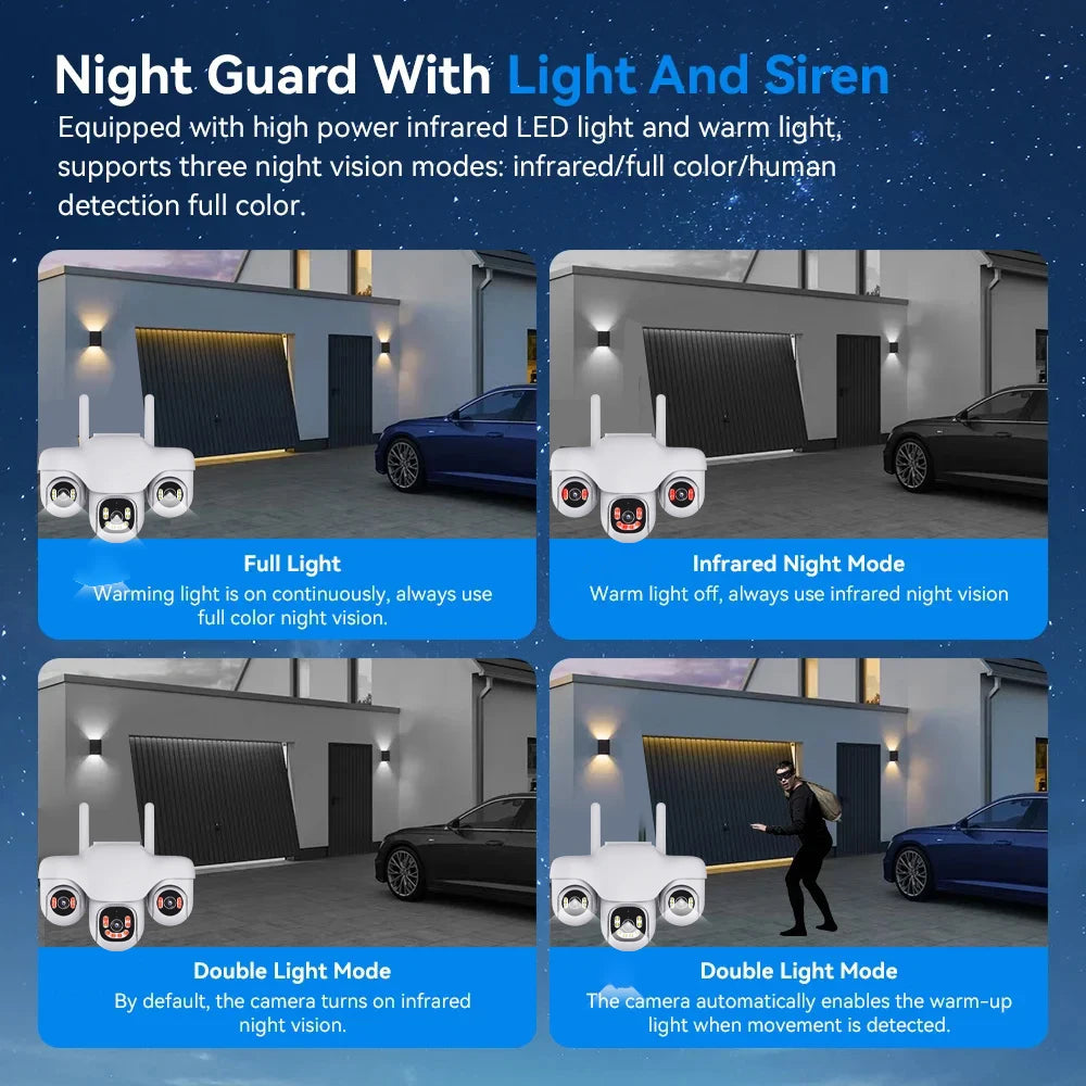 12MP Triple Lens PTZ 4G Security Camera