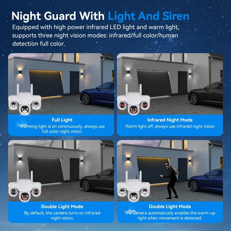 12MP Triple Lens PTZ 4G Security Camera