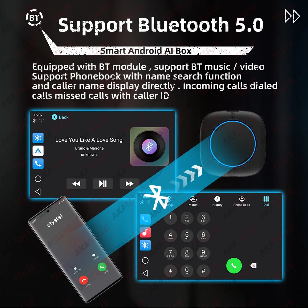 Wireless CarPlay AI Box BMW ID6 ID7 ID8 ID9 &ndash; Android 13