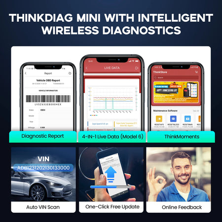 ThinkCar ThinkDiag Mini OBD2 Scanner &ndash; Full Diagnostics