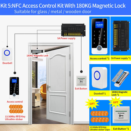 Tuya App Fingerprint RFID Access Kit J200F &ndash; Biometric Lock Kit 5