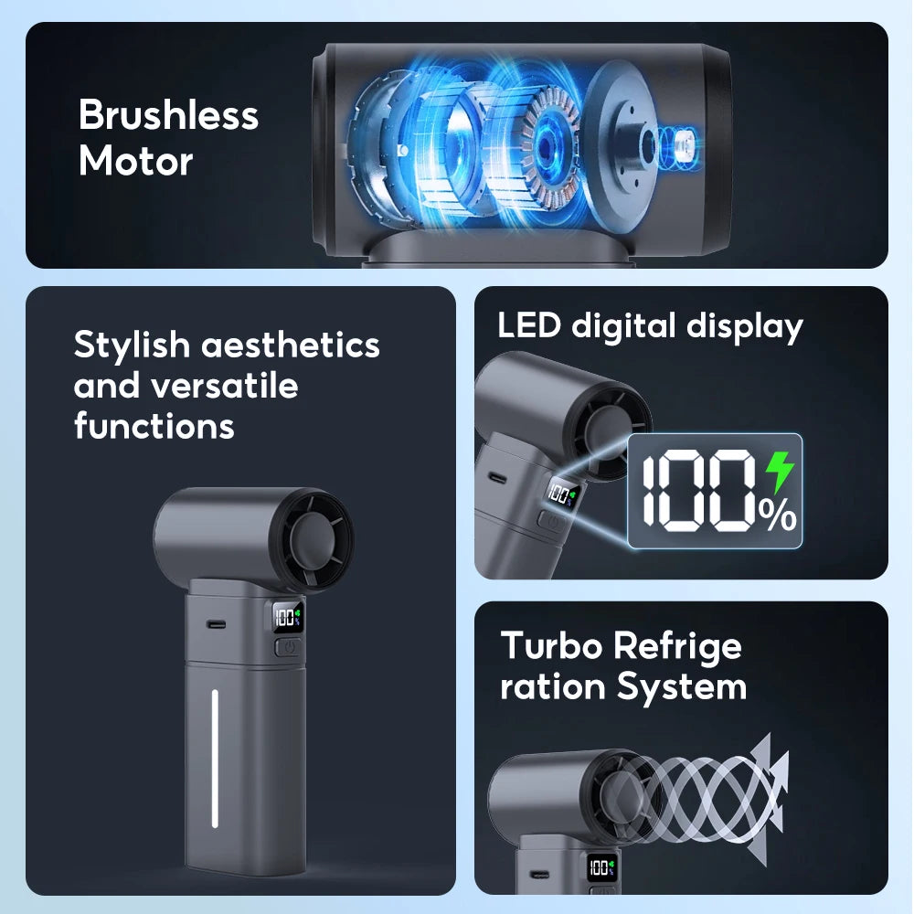 Turbo Fan High Power Jet &ndash; Brushless Motor Variable Speed