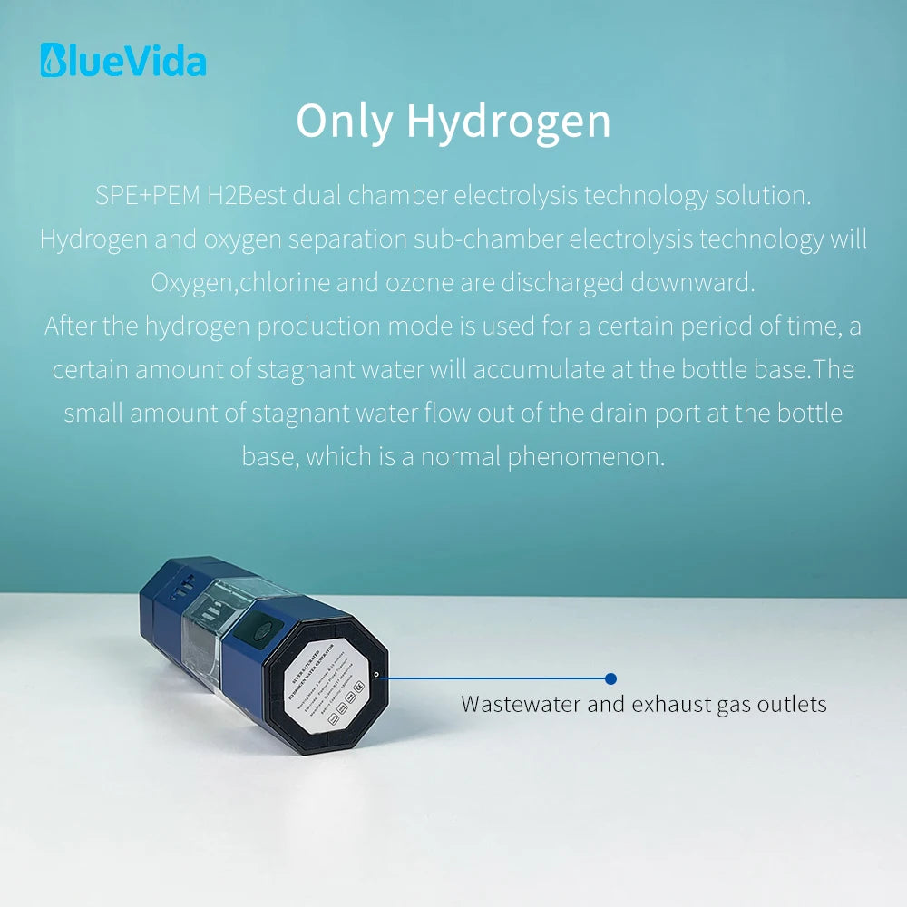 Max 6000 PPB BlueVida BV019 Bottle &ndash; High Hydrogen Output