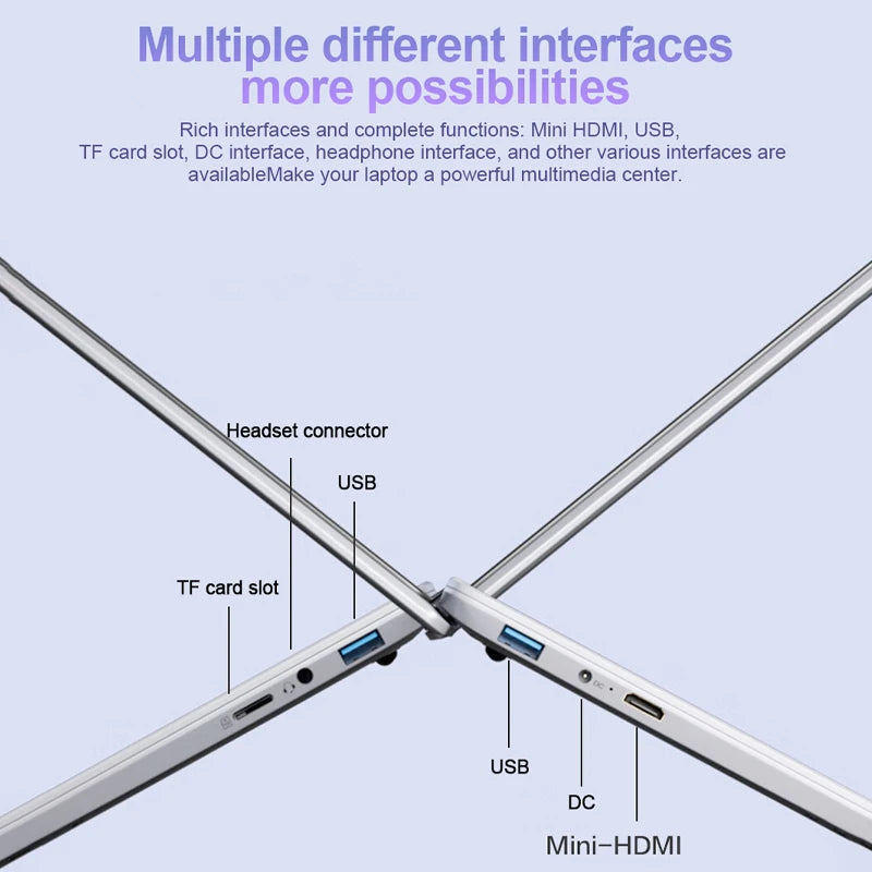 15.6 Inch Ultra Slim Laptop &ndash; High Performance 16GB RAM with 2TB SSD