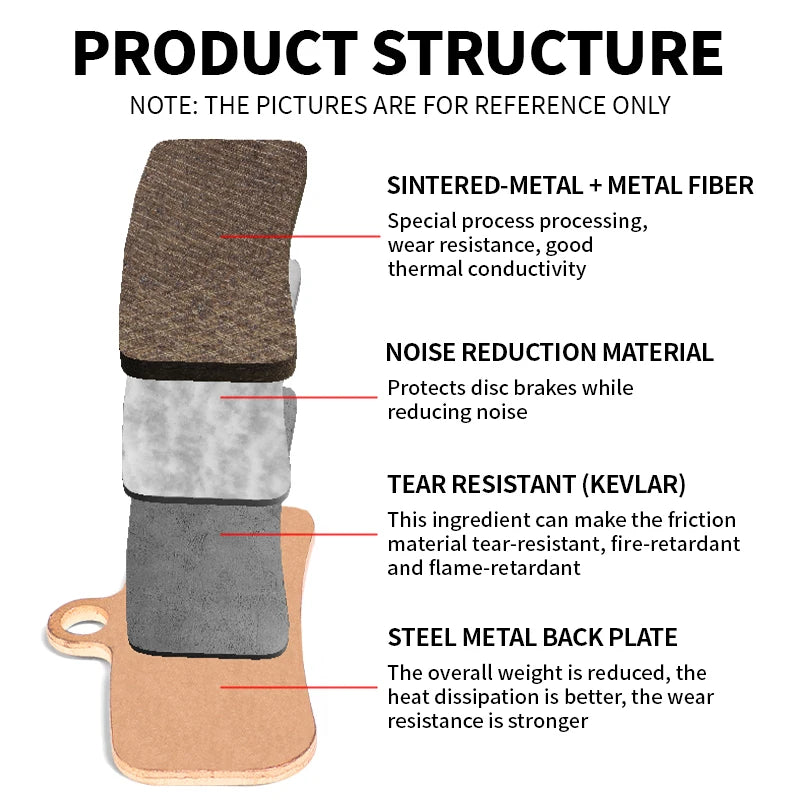 BUCKLOS Sintered-Metal MTB Brake Pads &ndash; High Wear Resistance