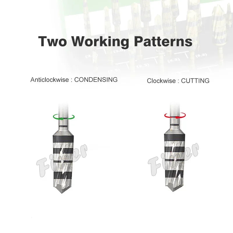 Dental Osseodensification Burs Kit - Ridge Expansion Drills