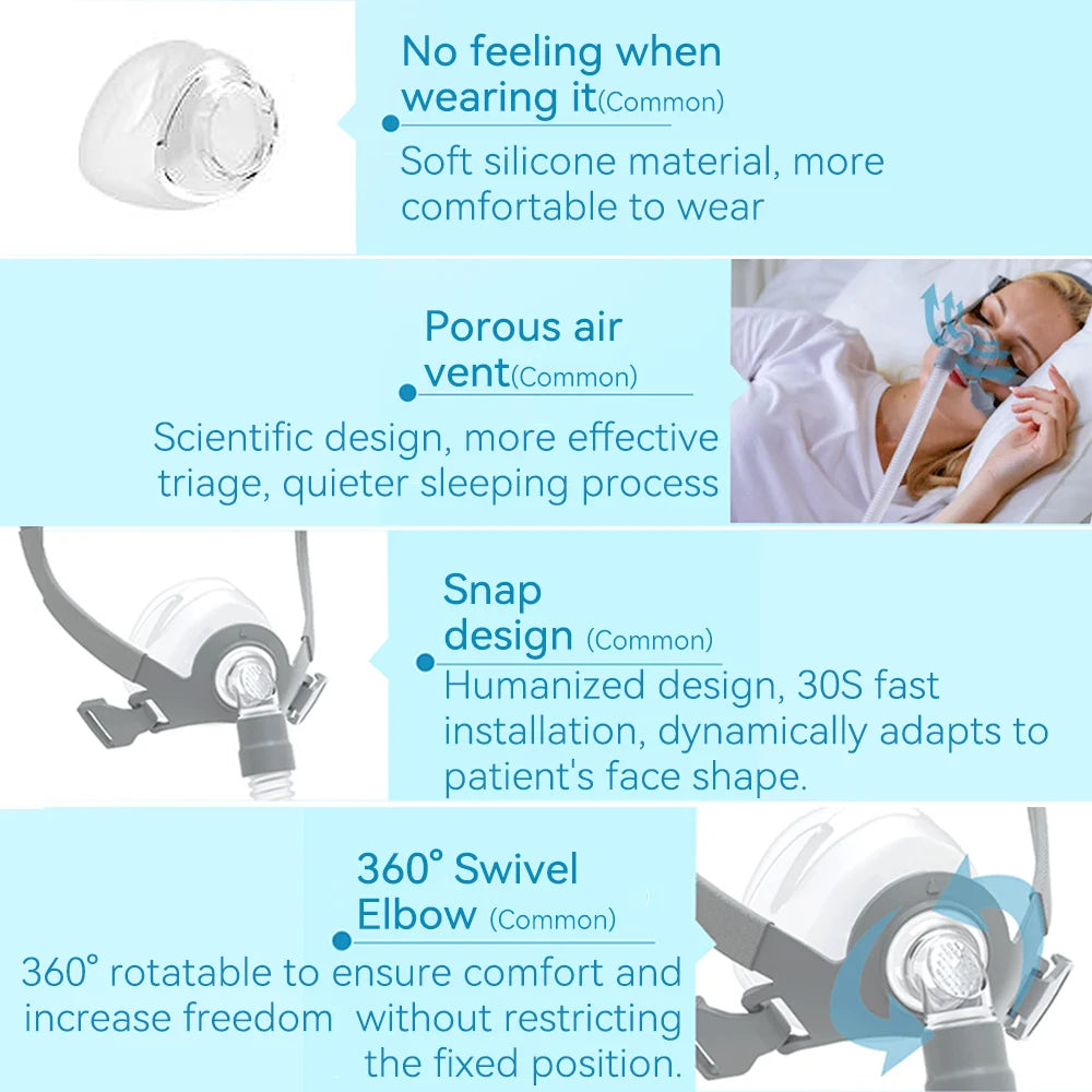 BMC N5B CPAP Mask Nasal Mask With Headgear For BIPAP Luna CPAP For ...