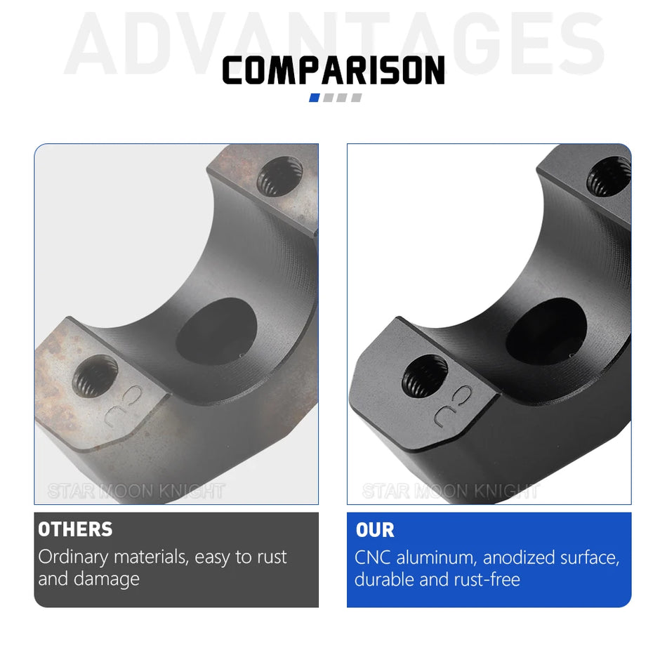 Voge CU625 2025 Gidon Yükseltici Kelepçe, Motosiklet için CNC Alüminyum Kaldırma Uzatması