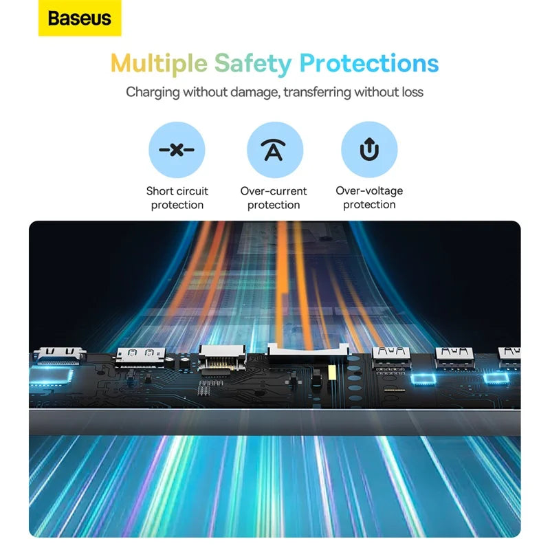 Baseus EliteJoy Gen2 USB C Hub - 4K 60Hz Dual HDMI Pro