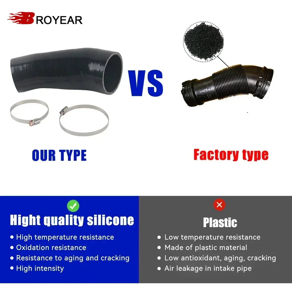 Silicone Intake Hose High Flow For Audi B9 S4 S5 RS4 RS5 EA839 by InterCyprus Trading Ltd
