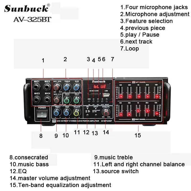 SUNBUCK 325BT Bluetooth Power Amplifiers 110/220V Audio Stereo Digital AMP Support 4 Mic Input USB SD FM AUX With Remote Control