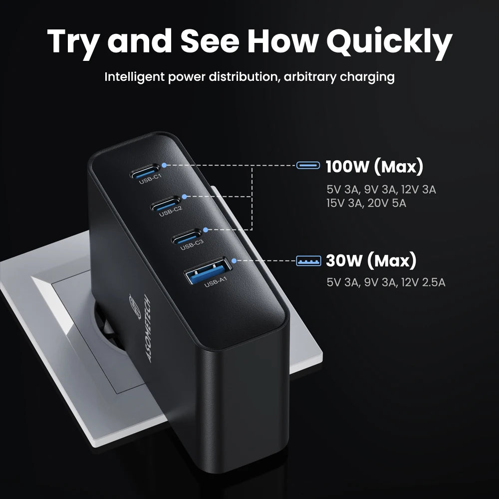 ASOMETECH 100W GaN USB C Charger &ndash; 4 in 1 Fast Charging