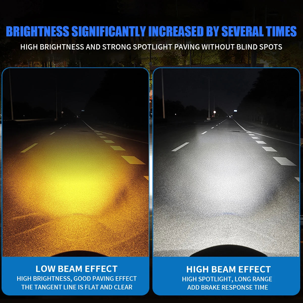 KEVANLY H4 H6 BA20D LED Motorcycle Light Bulb &ndash; Dual Color White Yellow Fisheye Lens